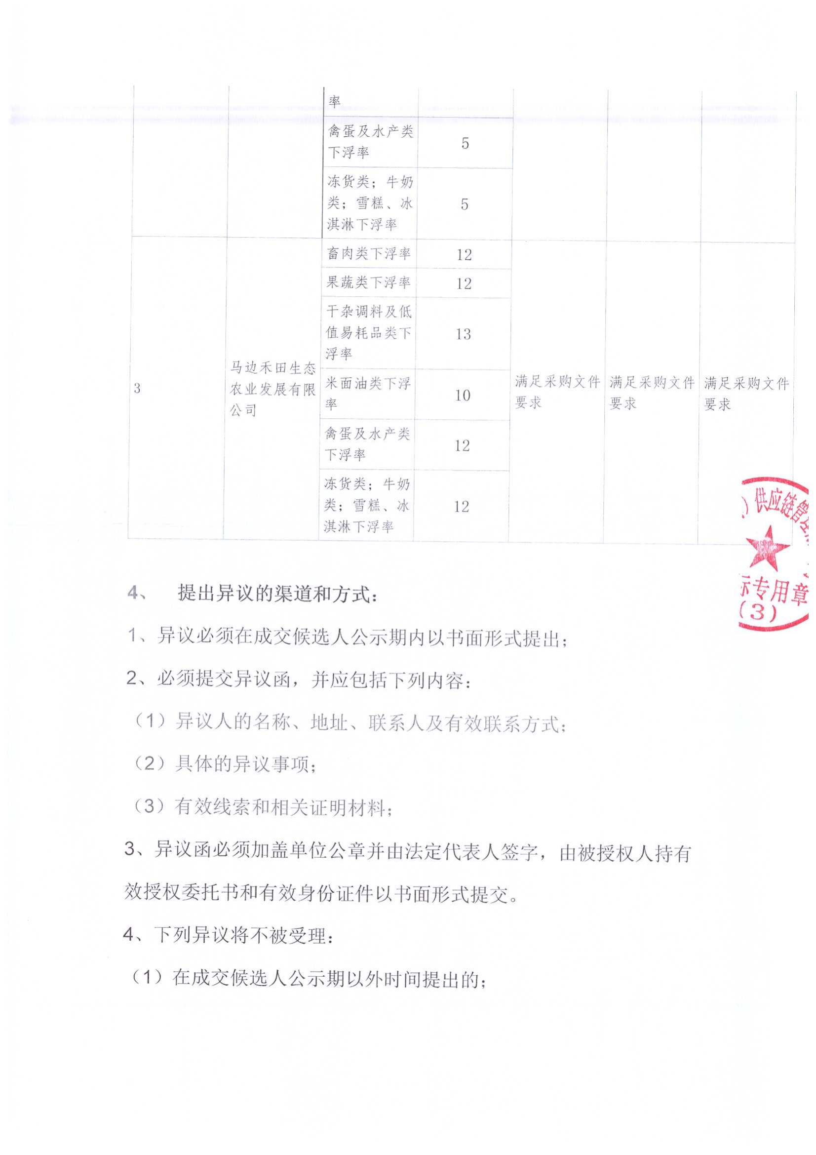 候选人公示_01.png